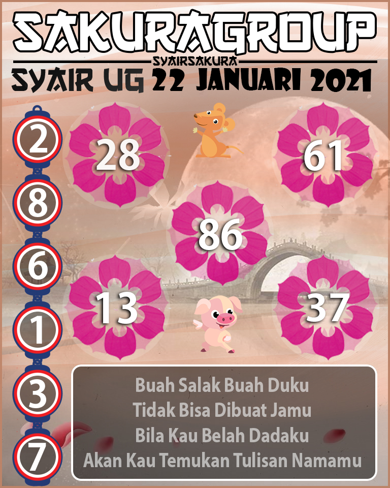 SYAIR TOGEL UGANDA