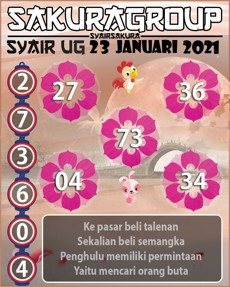 SYAIR TOGEL UGANDA