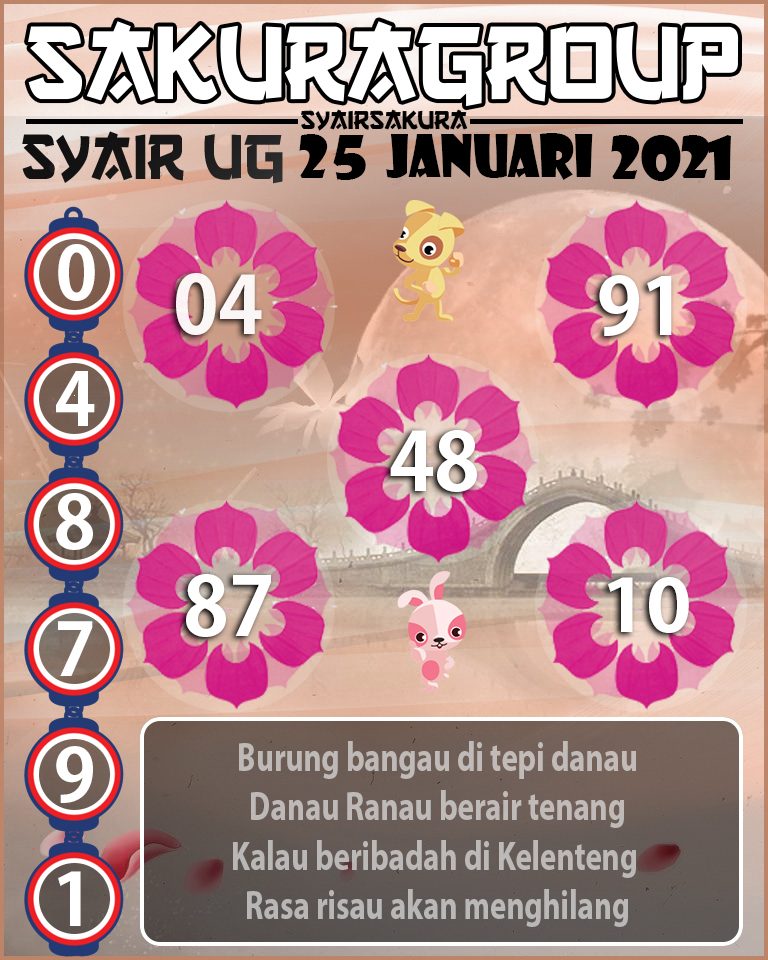 SYAIR TOGEL UGANDA