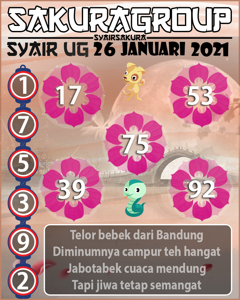 SYAIR TOGEL UGANDA