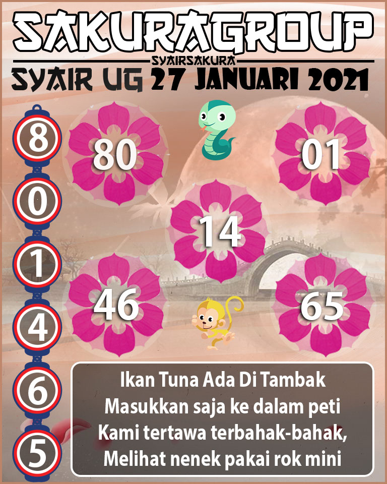 SYAIR TOGEL UGANDA