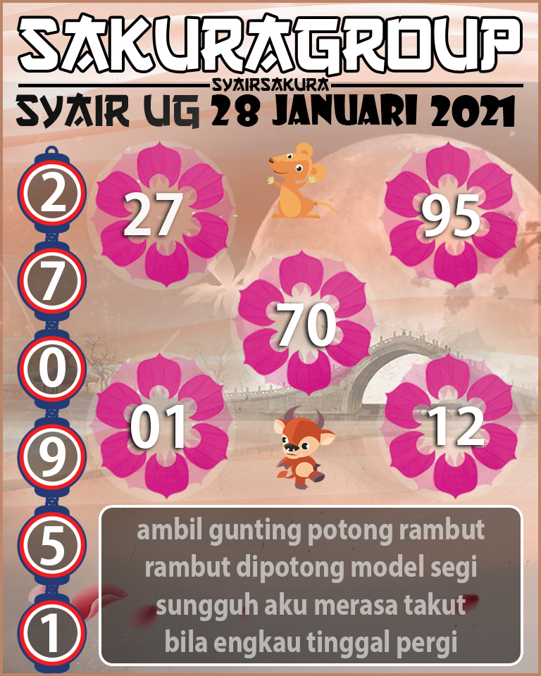 SYAIR TOGEL UGANDA