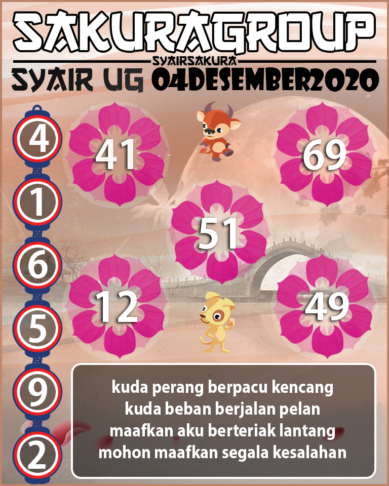 SYAIR TOGEL UGANDA