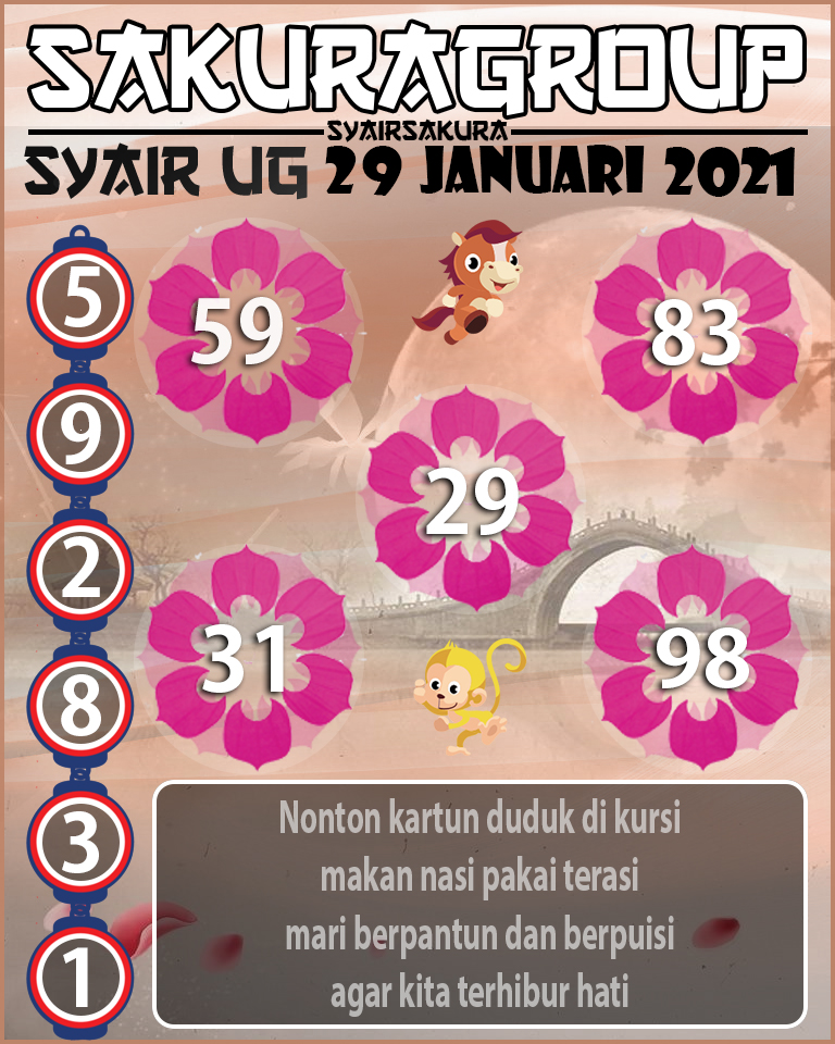 SYAIR TOGEL UGANDA