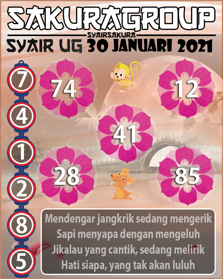 SYAIR TOGEL UGANDA