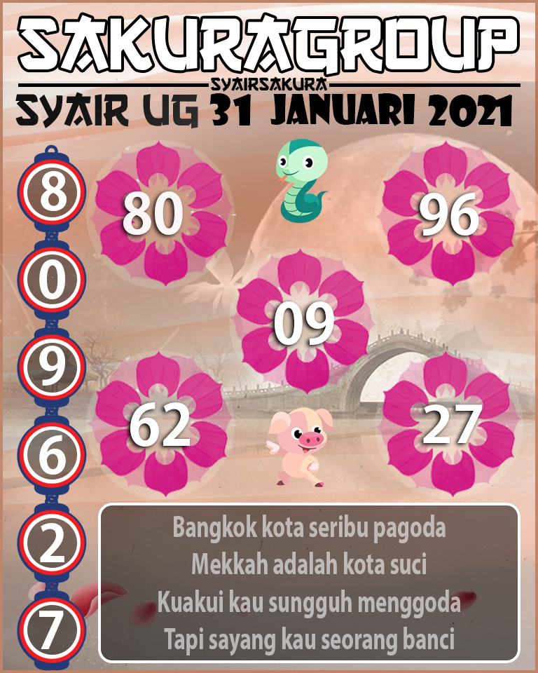 SYAIR TOGEL UGANDA