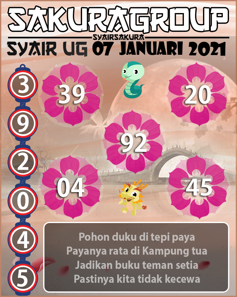 SYAIR TOGEL UGANDA