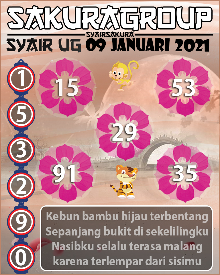 SYAIR TOGEL UGANDA