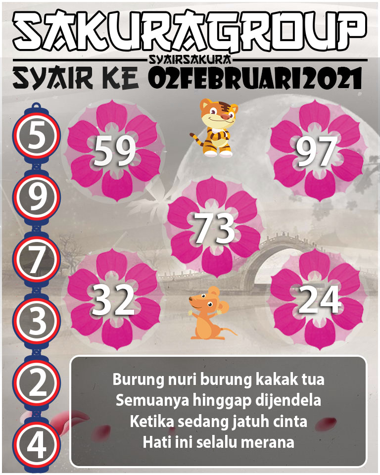 SYAIR TOGEL KENYA