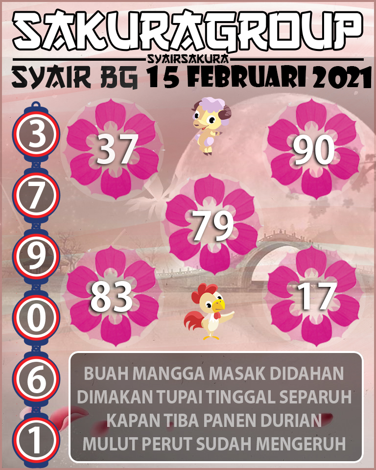 SYAIR TOGEL BELGIUM