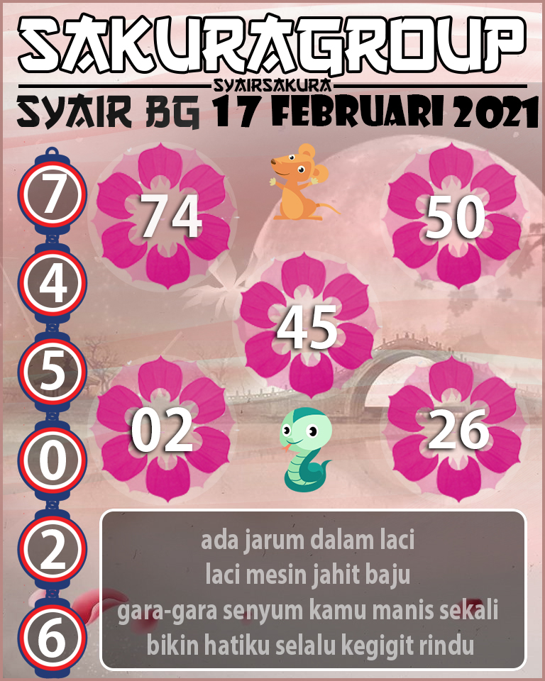 SYAIR TOGEL BELGIUM