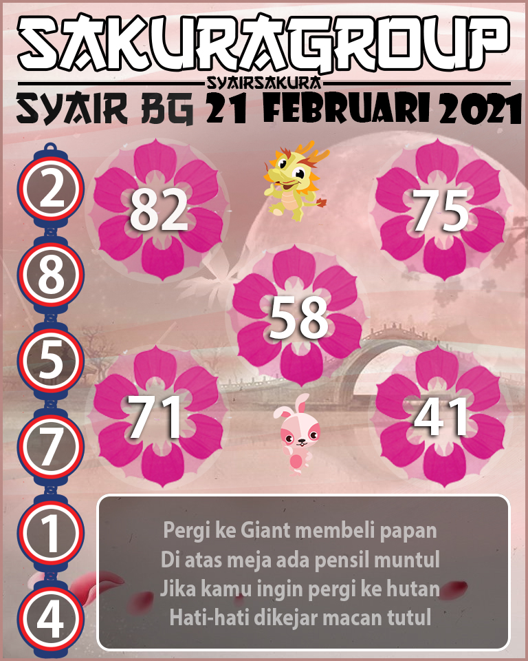 SYAIR TOGEL BELGIUM