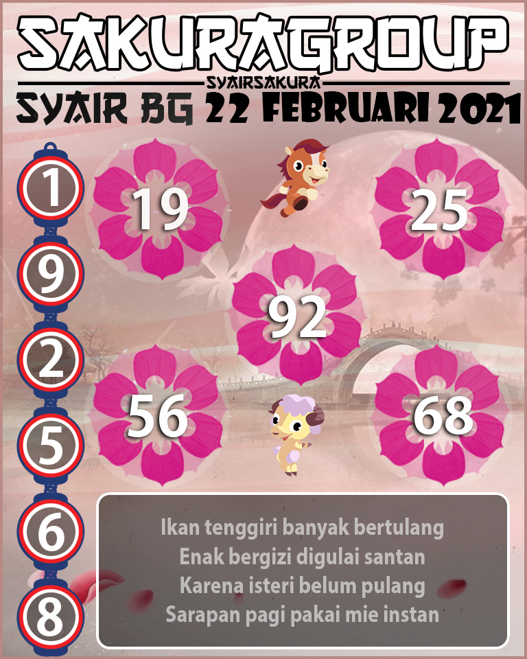 SYAIR TOGEL BELGIUM