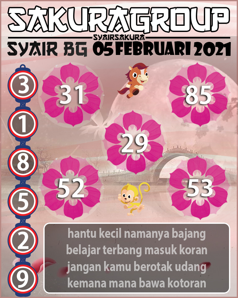 SYAIR TOGEL BELGIUM