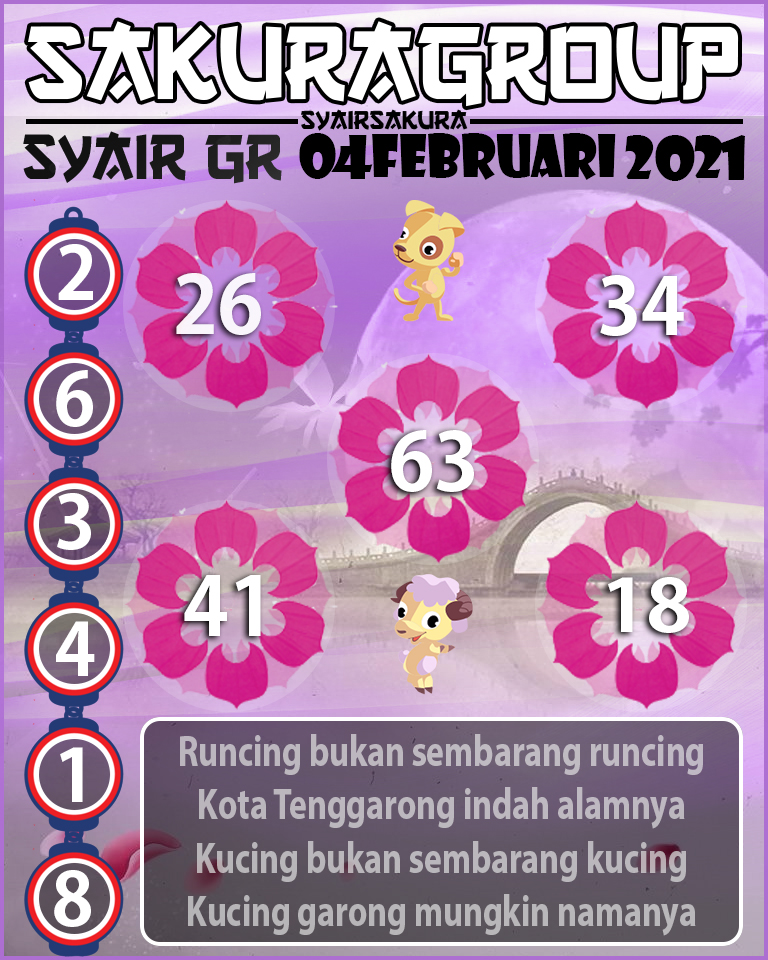 SYAIR TOGEL GIRONA