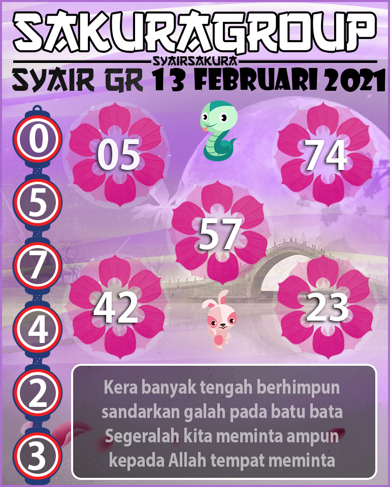 SYAIR TOGEL GIRONA