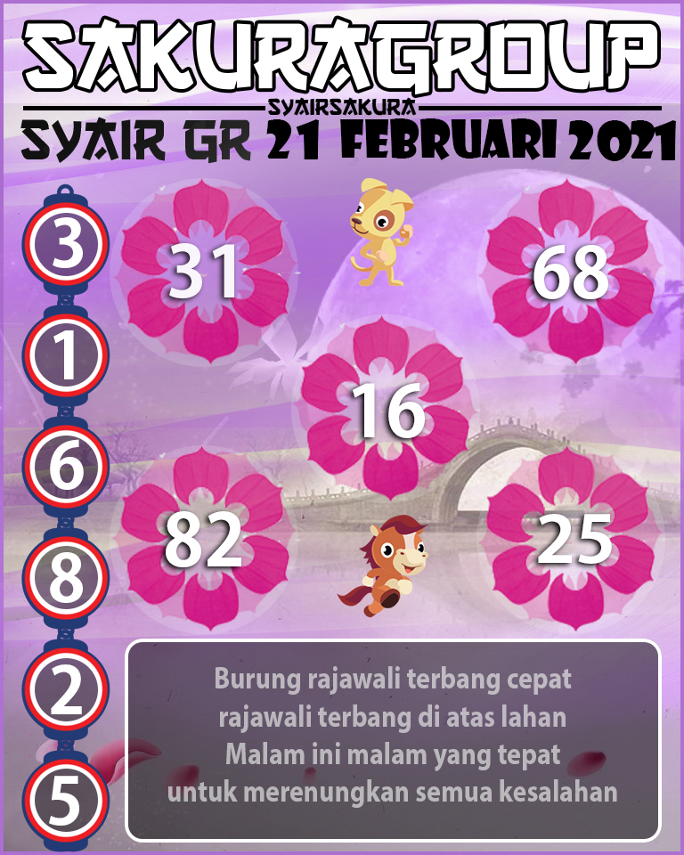 SYAIR TOGEL GIRONA