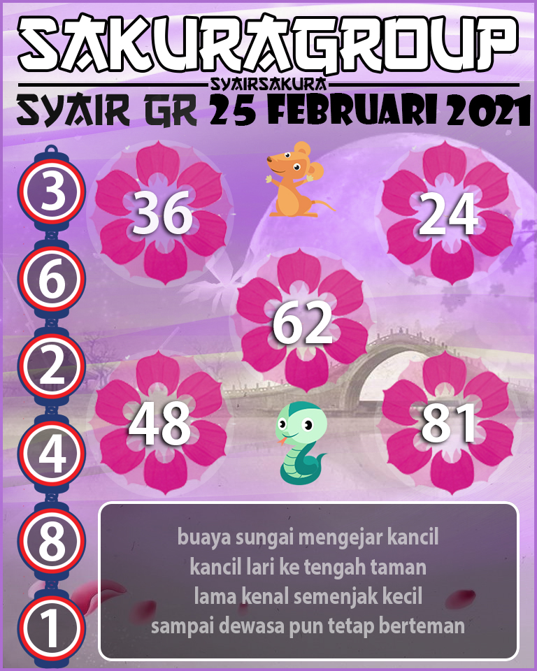 SYAIR TOGEL GIRONA