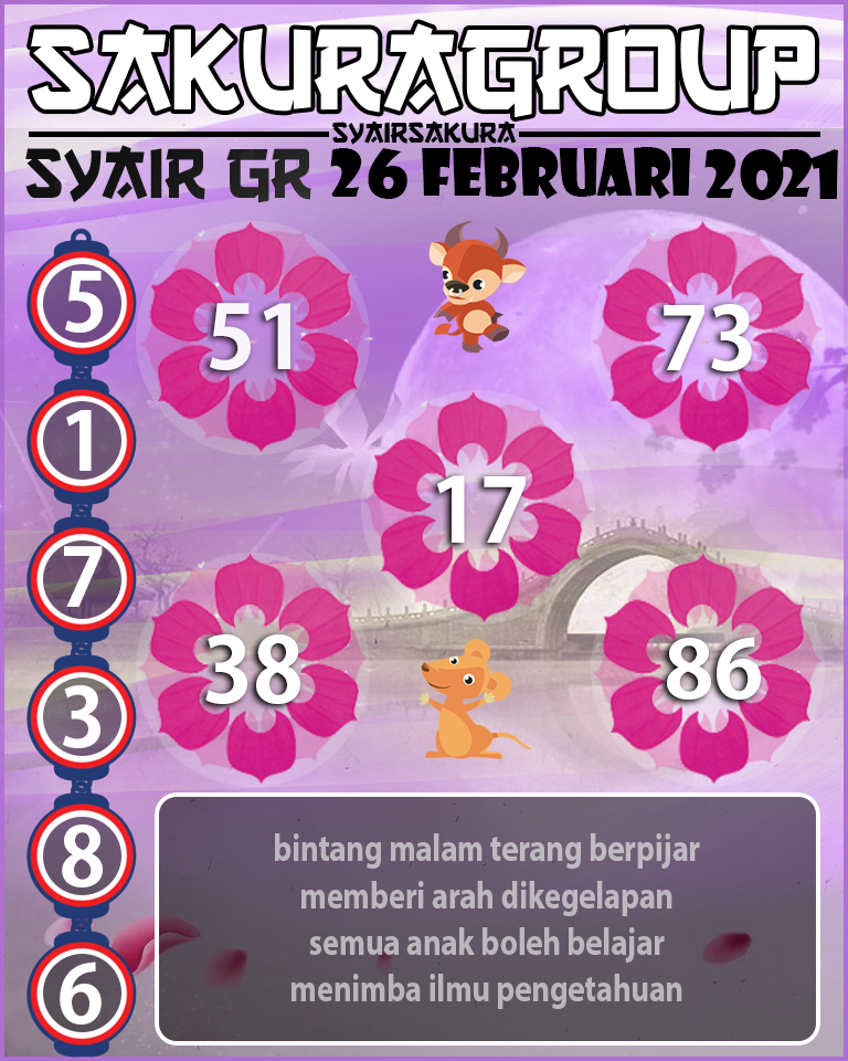 SYAIR TOGEL GIRONA