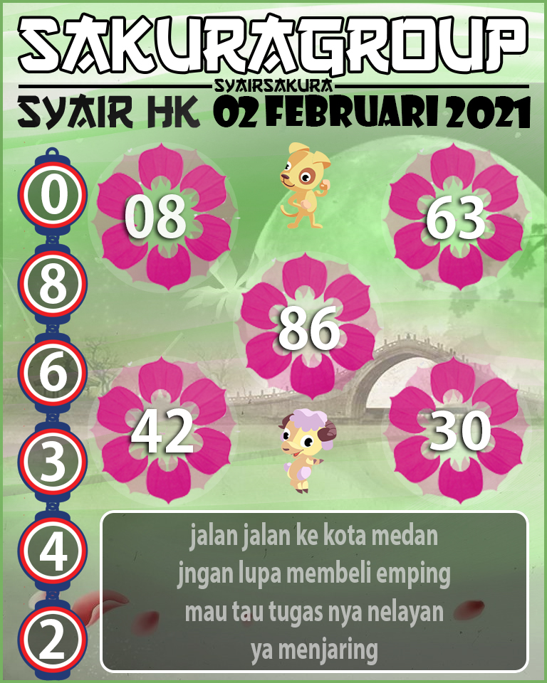 SYAIR TOGEL HONGKONG