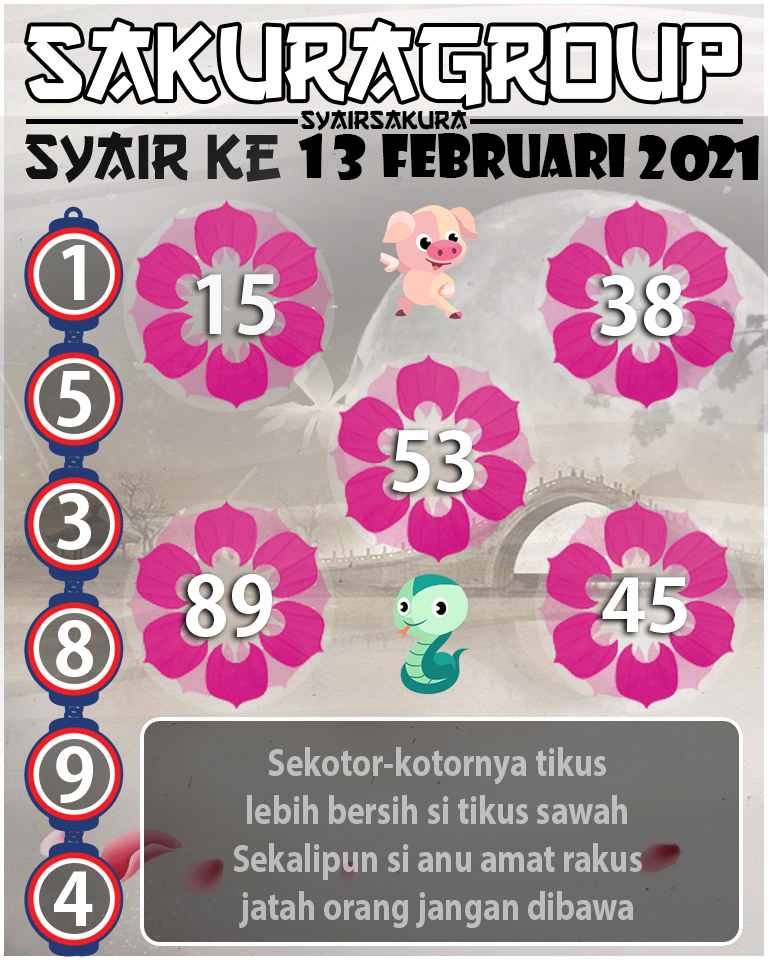 SYAIR TOGEL KENYA