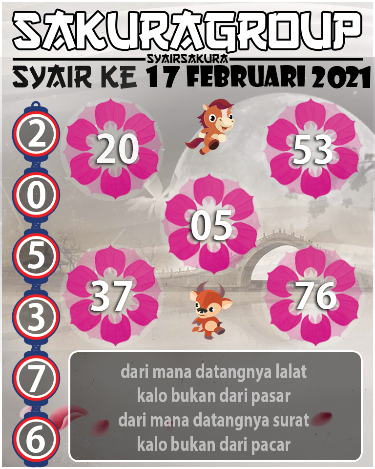 SYAIR TOGEL KENYA