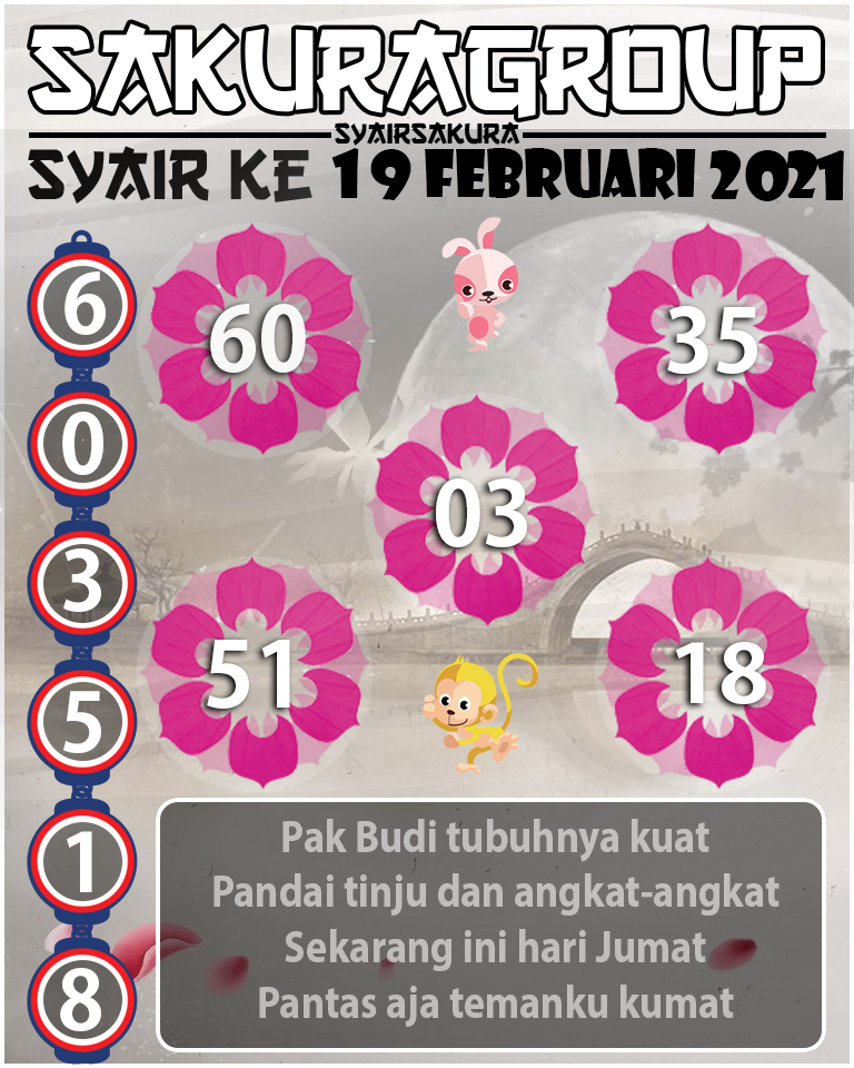 SYAIR TOGEL KENYA