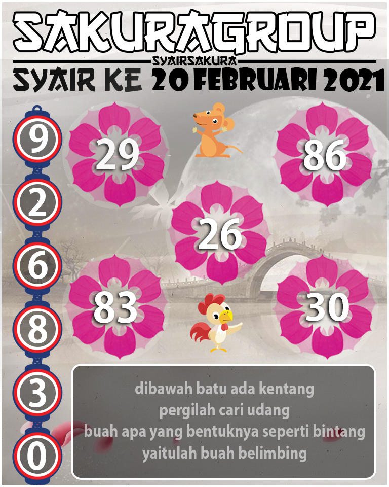 SYAIR TOGEL KENYA