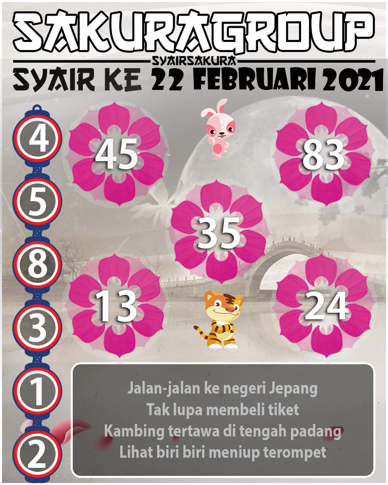 SYAIR TOGEL KENYA