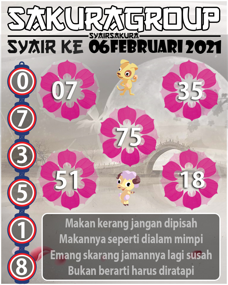 SYAIR TOGEL KENYA