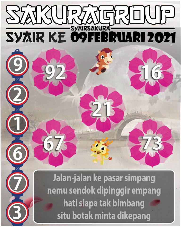 SYAIR TOGEL KENYA