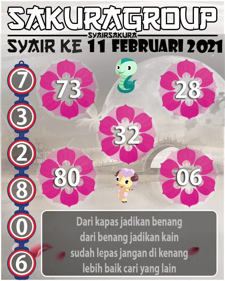 SYAIR TOGEL KENYA