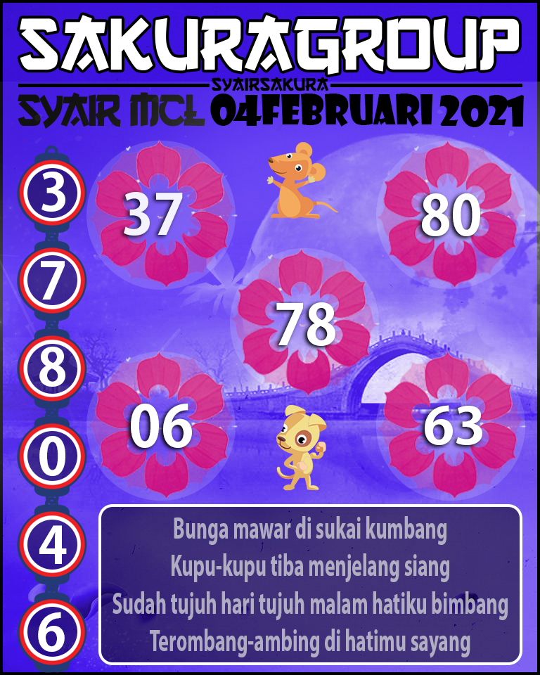 SYAIR TOGEL MACAU LOTTERY