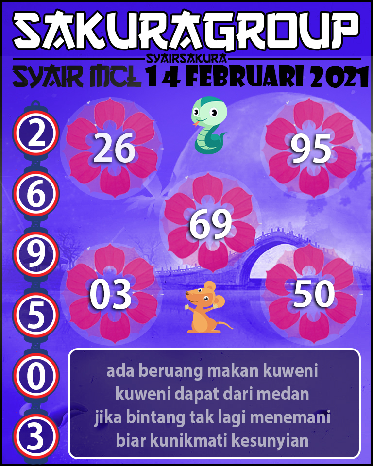 SYAIR TOGEL MACAU LOTTERY