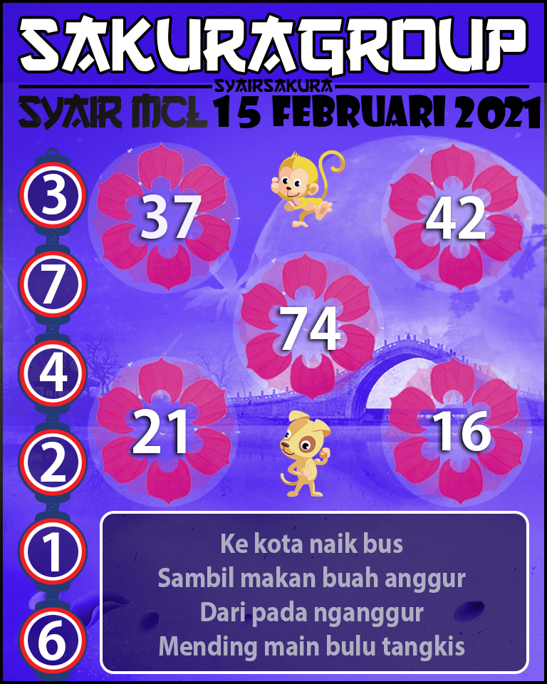 SYAIR TOGEL MACAU LOTTERY