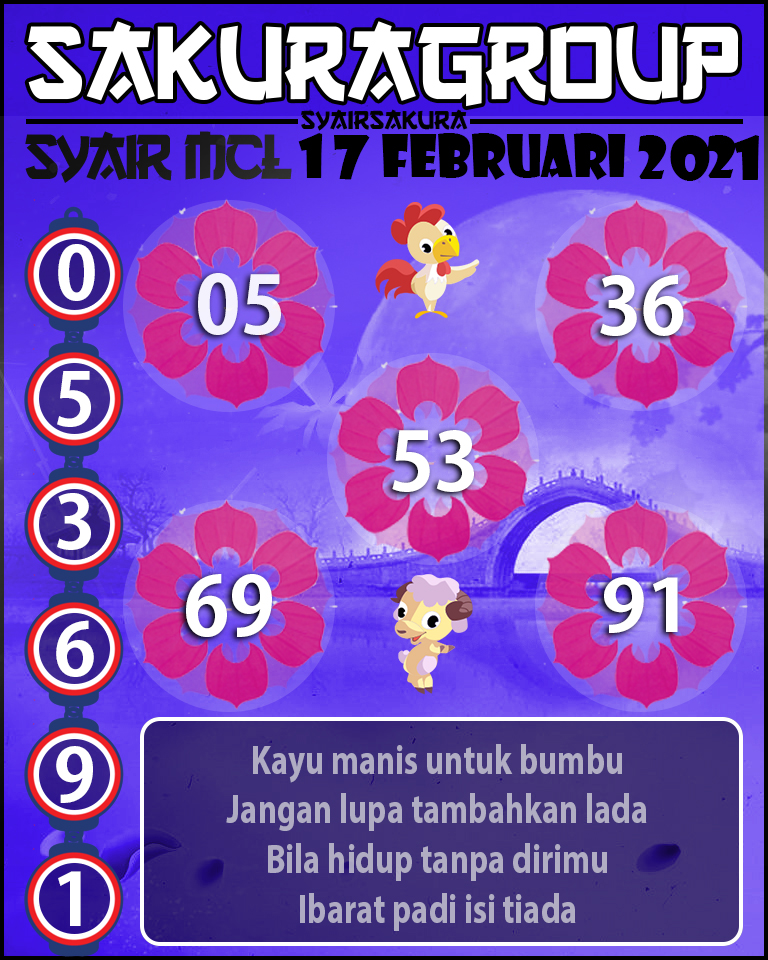 SYAIR TOGEL MACAU LOTTERY