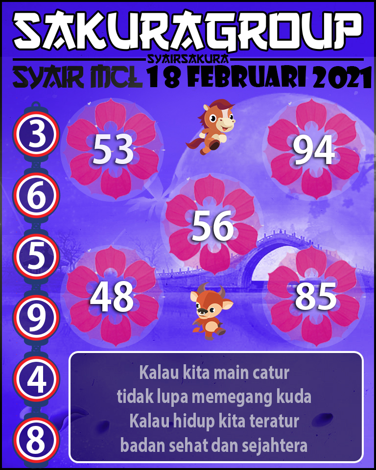 SYAIR TOGEL MACAU LOTTERY