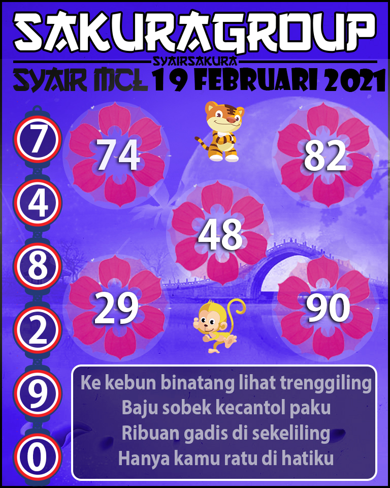 SYAIR TOGEL MACAU LOTTERY