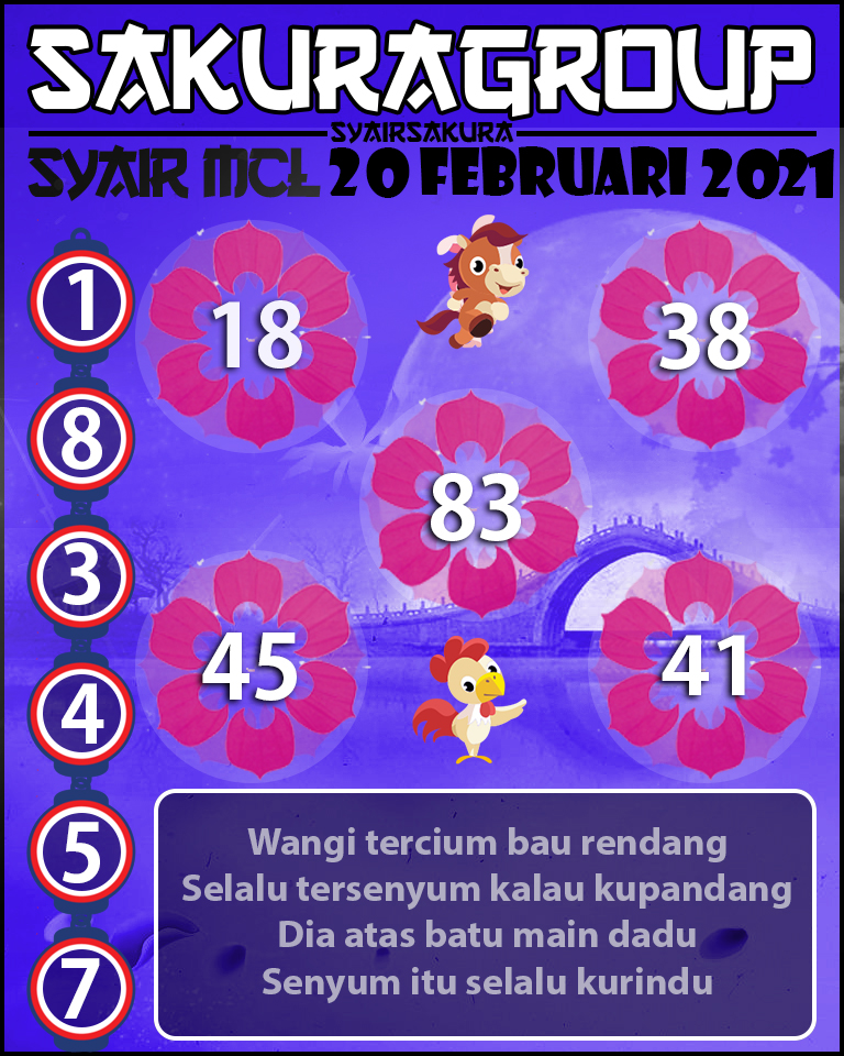 SYAIR TOGEL MACAU LOTTERY