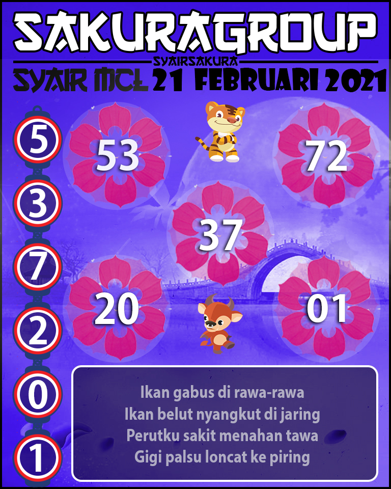 SYAIR TOGEL MACAU LOTTERY