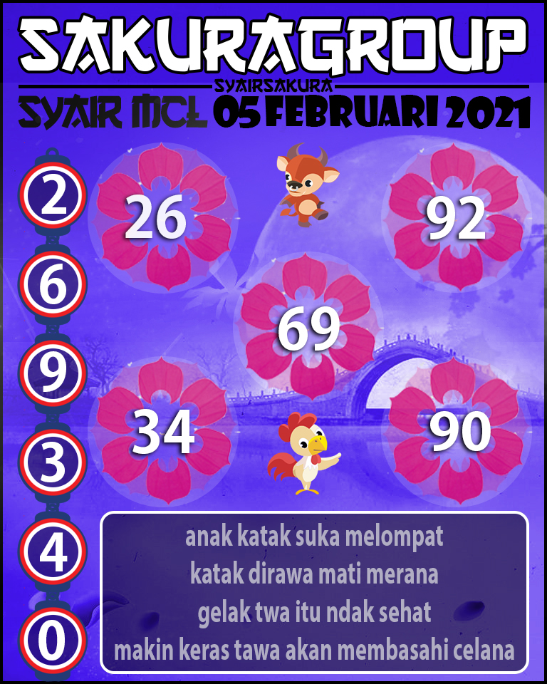 SYAIR TOGEL MACAU LOTTERY