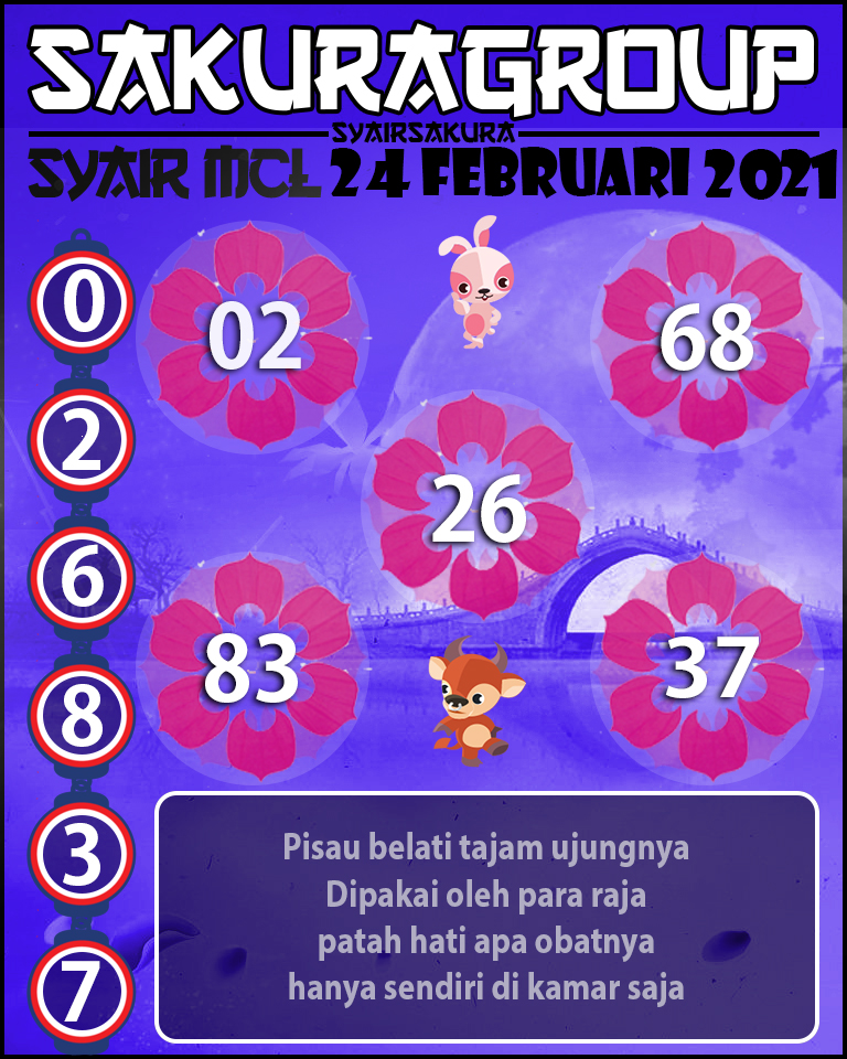 SYAIR TOGEL MACAU LOTTERY