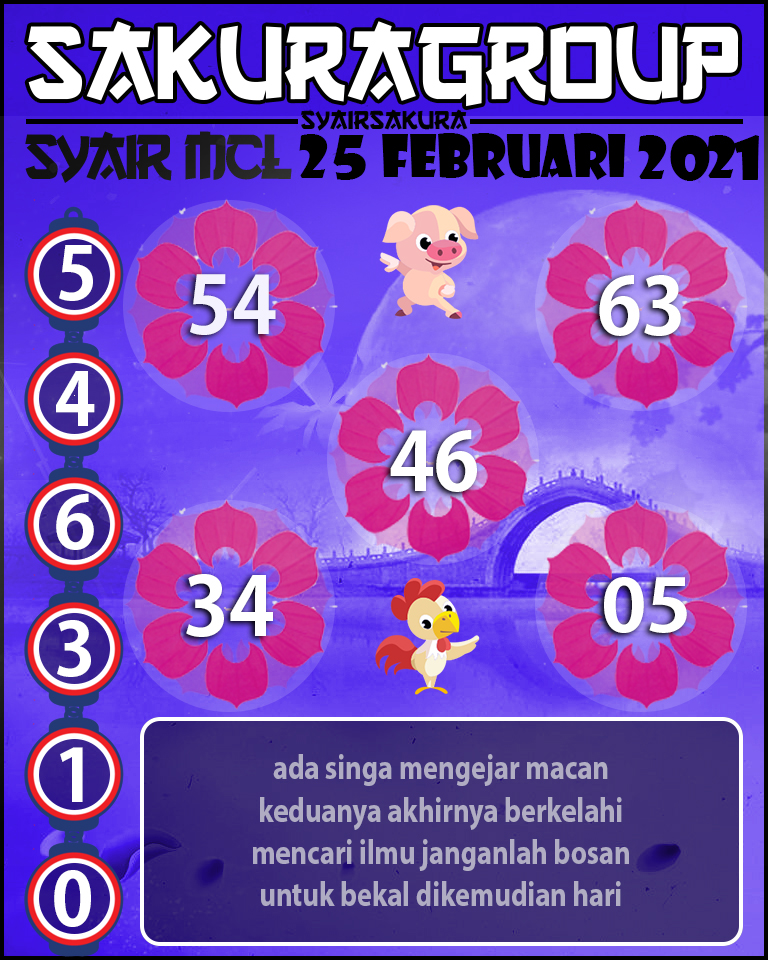 SYAIR TOGEL MACAU LOTTERY