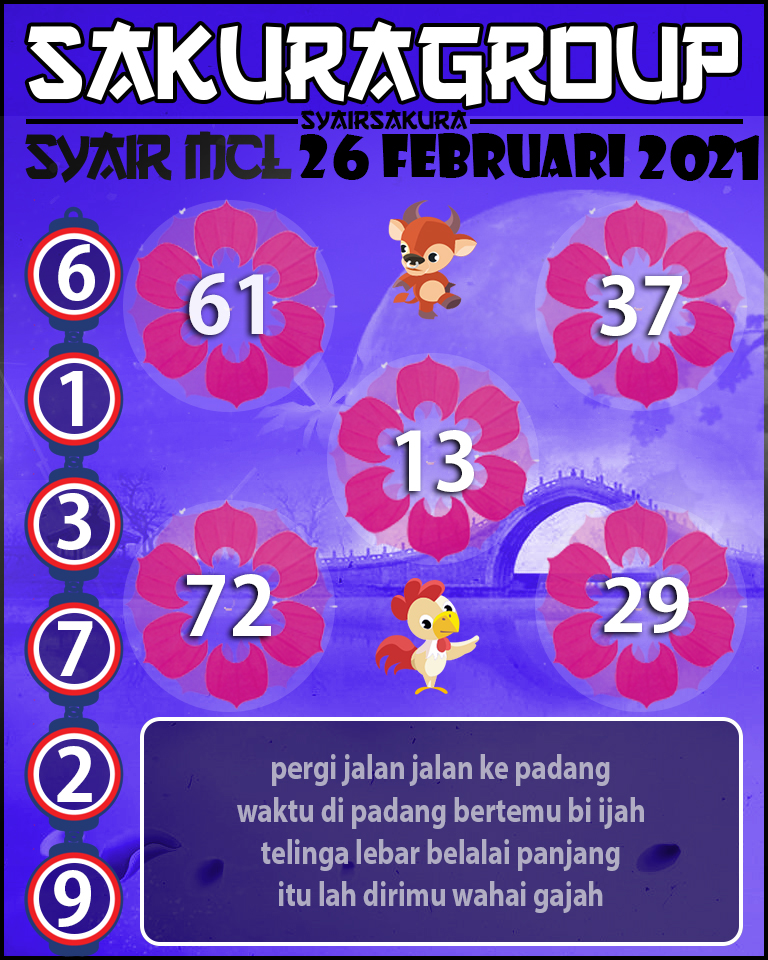 SYAIR TOGEL MACAU LOTTERY