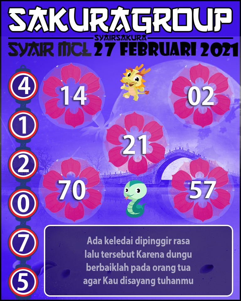 SYAIR TOGEL MACAU LOTTERY