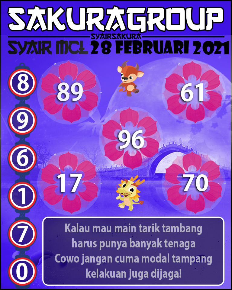 SYAIR TOGEL MACAU LOTTERY