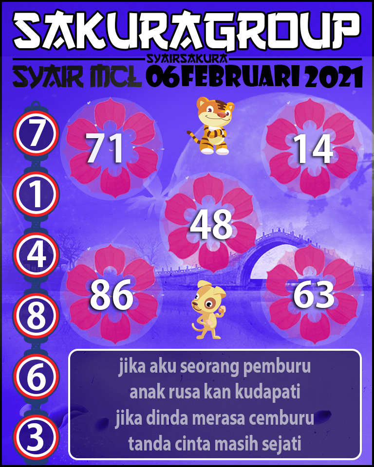 SYAIR TOGEL MACAU LOTTERY