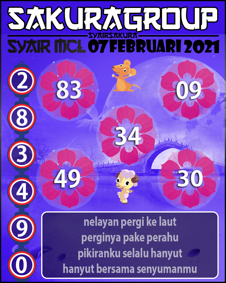 SYAIR TOGEL MACAU LOTTERY