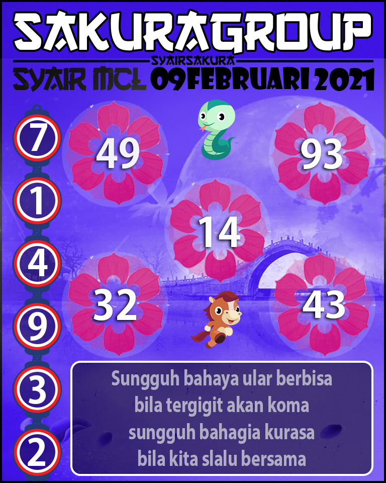 SYAIR TOGEL MACAU LOTTERY