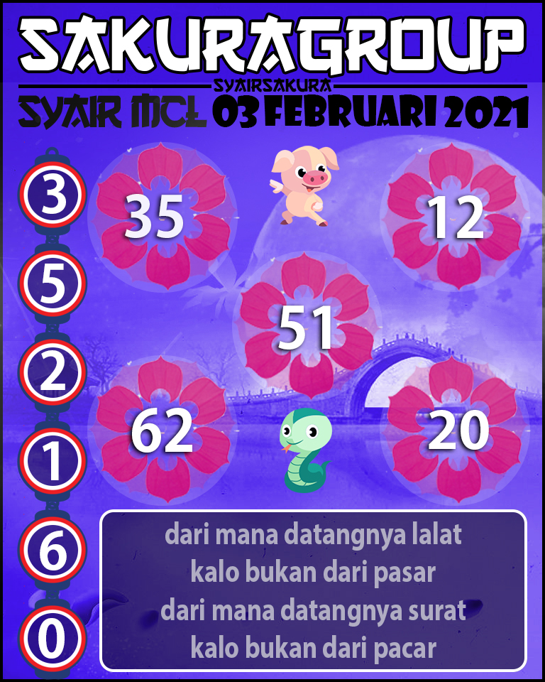 SYAIR TOGEL MACAU LOTTERY